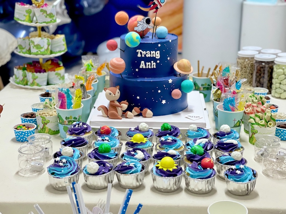 Kế hoạch tổ chức sinh nhật